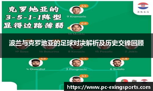 波兰与克罗地亚的足球对决解析及历史交锋回顾